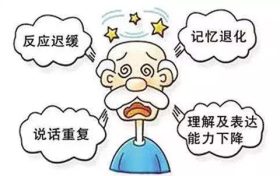 早預(yù)防！別讓“老糊涂”成“腦”糊涂縮略圖