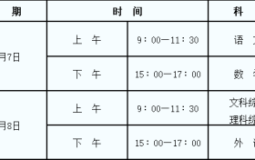 重磅！《2022年陜西省普通高等學(xué)校招生工作實(shí)施辦法》發(fā)布縮略圖