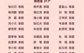 全國表彰！漢中上榜?！有你認識的嗎？縮略圖