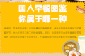 國人早餐圖鑒 你屬于哪一種？縮略圖