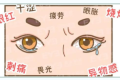 長時間吹空調(diào)玩手機，對眼睛的傷害是雙倍暴擊，易患干眼癥!縮略圖