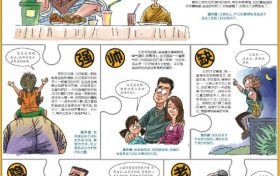 致敬父親節(jié)|嚴(yán)、強(qiáng)、帥、缺、隱…你眼中的父親是什么樣子？縮略圖