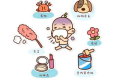 忌口能緩解過(guò)敏癥狀、涂花椒水可治過(guò)敏性皮炎……這些抗過(guò)敏小妙招都是“坑”縮略圖