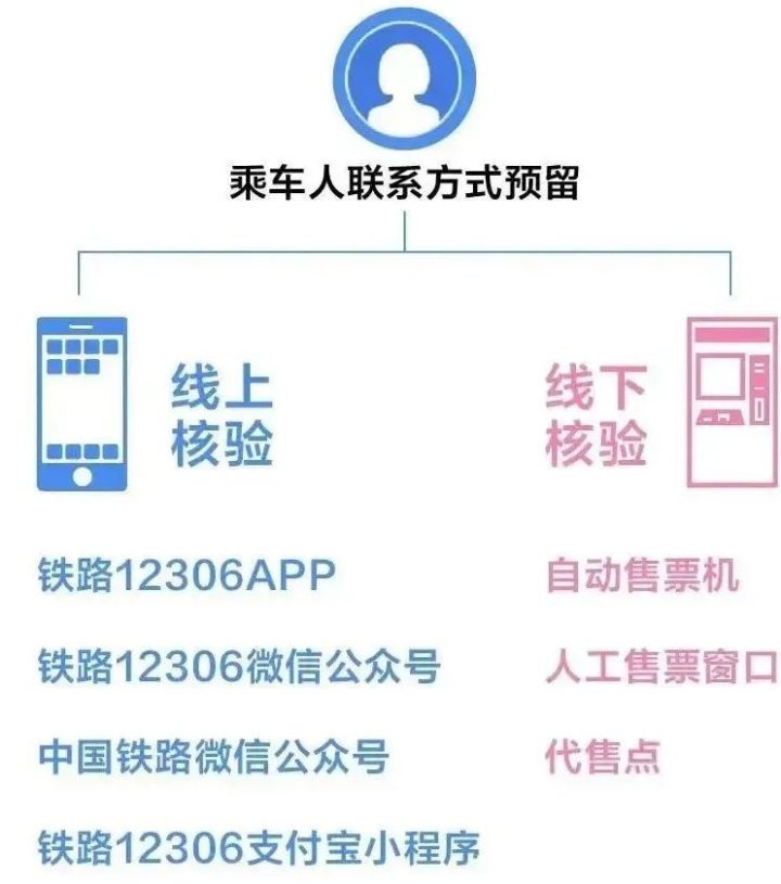 640-1155 640-1155