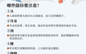 叮！冬季實用保暖手冊請查收！縮略圖