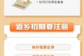 返鄉(xiāng)人員如何防護？指南來了！縮略圖