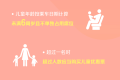 明年起 鐵路兒童票有新變化！縮略圖