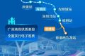 今年春運(yùn)哪些城市最熱門？12306權(quán)威解密縮略圖