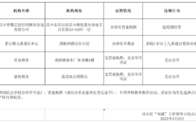 漢中家長(zhǎng)速看！黑白名單公布→縮略圖