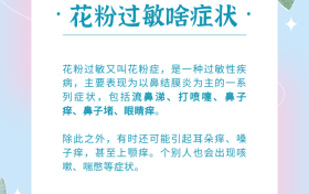 花粉季又又又又又來了，過敏人士看過來！縮略圖