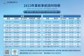 新航季，漢中機(jī)場(chǎng)換季資訊都在這里！縮略圖