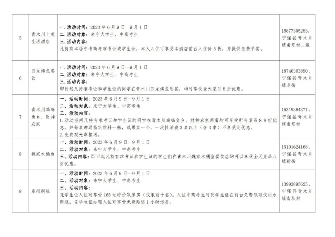莘莘學子 寧強等你——寧強暑期文旅優(yōu)惠活動來啦！免費、半價、打折！插圖10