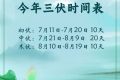 7月11日正式進入！長達40天！縮略圖