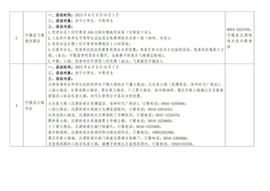 莘莘學子 寧強等你——寧強暑期文旅優(yōu)惠活動來啦！免費、半價、打折！插圖9