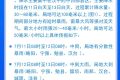 注意！中雨，大雨，局部暴雨，漢中氣象最新發(fā)布…….縮略圖