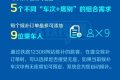 假期余額不足，這個(gè)辦法還可以買到返程火車票！縮略圖