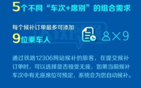 假期余額不足，這個辦法還可以買到返程火車票！縮略圖