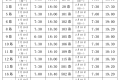 @漢中人，春節(jié)期間公交首班時間有調(diào)整→縮略圖