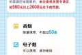 @五一出行的你 這些物品上不了火車，趕快篩查行李單！縮略圖
