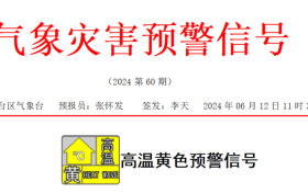 最高35℃以上！漢臺(tái)區(qū)發(fā)布高溫黃色預(yù)警！請(qǐng)注意防范縮略圖