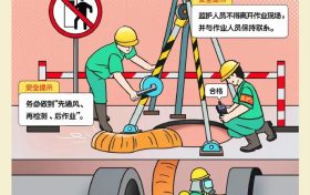 高溫橙色預(yù)警信號+1！如何防范安全生產(chǎn)“熱”隱患→縮略圖