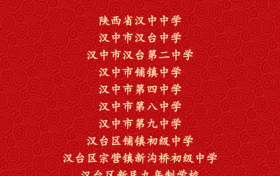 點贊！漢臺表彰一批教育戰(zhàn)線優(yōu)秀個人、先進單位縮略圖