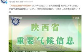 陜西發(fā)布重要氣候預測！縮略圖