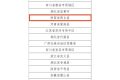 喜報(bào)！漢中4縣7茶企上榜！縮略圖