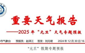 天氣晴好！漢中“元旦”天氣專報→縮略圖