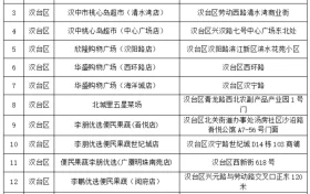 低于市場價！漢中投放冬春蔬菜→縮略圖