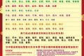 漢中客運(yùn)樞紐站2025春節(jié)停開班次計(jì)劃縮略圖
