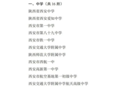 陜西首批！漢中唯一！縮略圖
