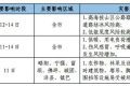 吹風(fēng)浮塵+降水降溫！天氣又要變→縮略圖