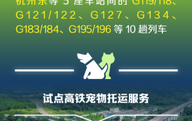 小貓小狗可以乘高鐵了！今起10趟列車可預(yù)約→縮略圖