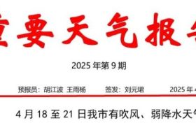 局地氣溫35℃以上！漢中將有吹風、弱降水天氣縮略圖