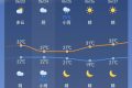 陣雨馬上到！局地雷暴大風(fēng)+暴雨！陜西最新天氣預(yù)報(bào)→縮略圖