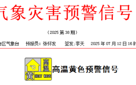 漢臺(tái)區(qū)發(fā)布高溫黃色預(yù)警！連續(xù)3天→縮略圖